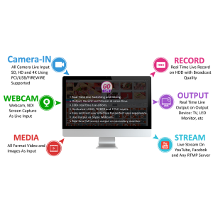 GoLive Real Time Live Event Mixer Switcher Streamer and Recorder Software with Realistic Virtual Set.