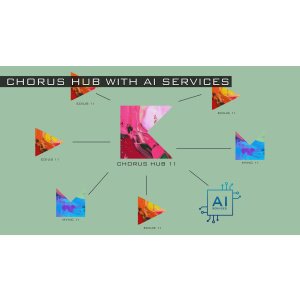 Produktshot-EDIUS-11-Workgroup