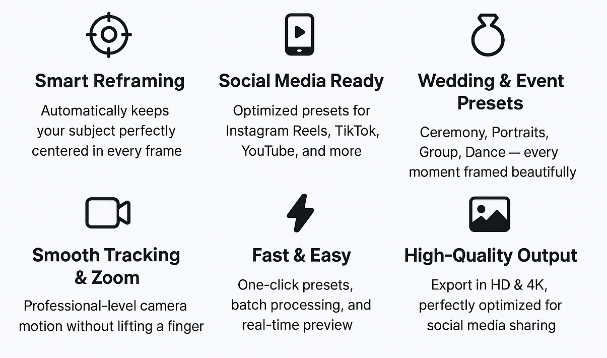 Reelify Features