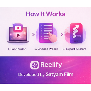reelify-ai-video-resizer-thumbnail1