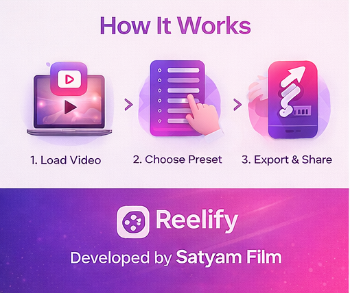 reelify-Works