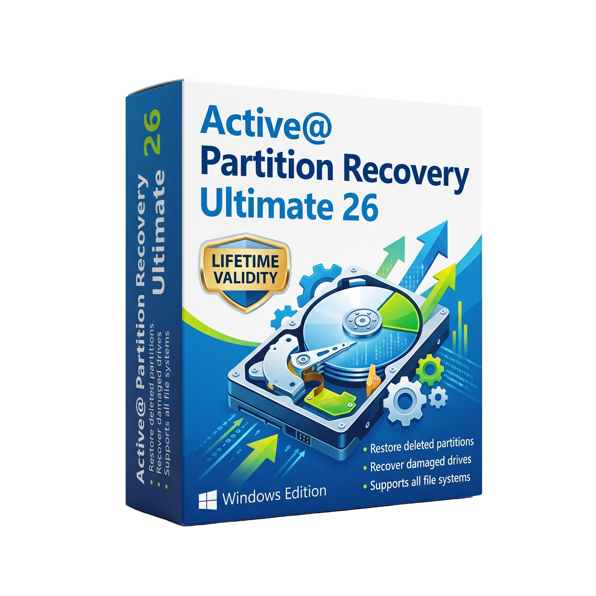 active